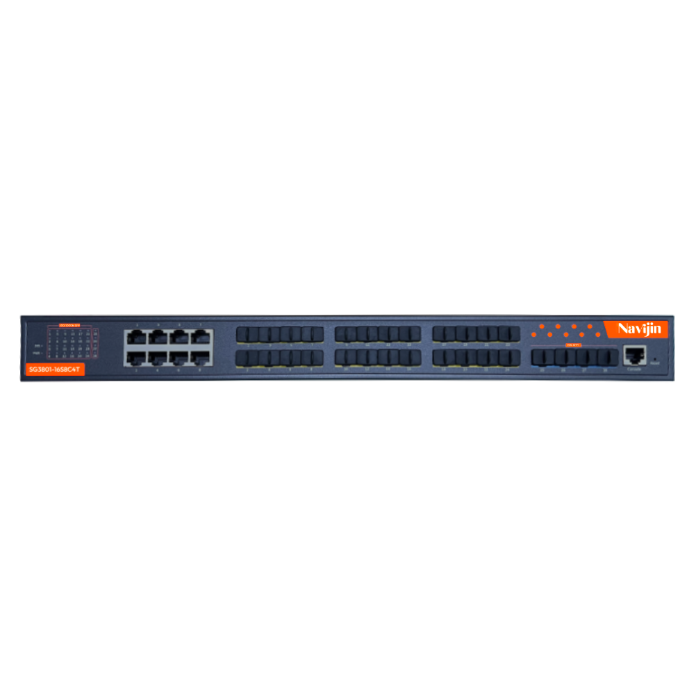 SG3801-16S8C4T