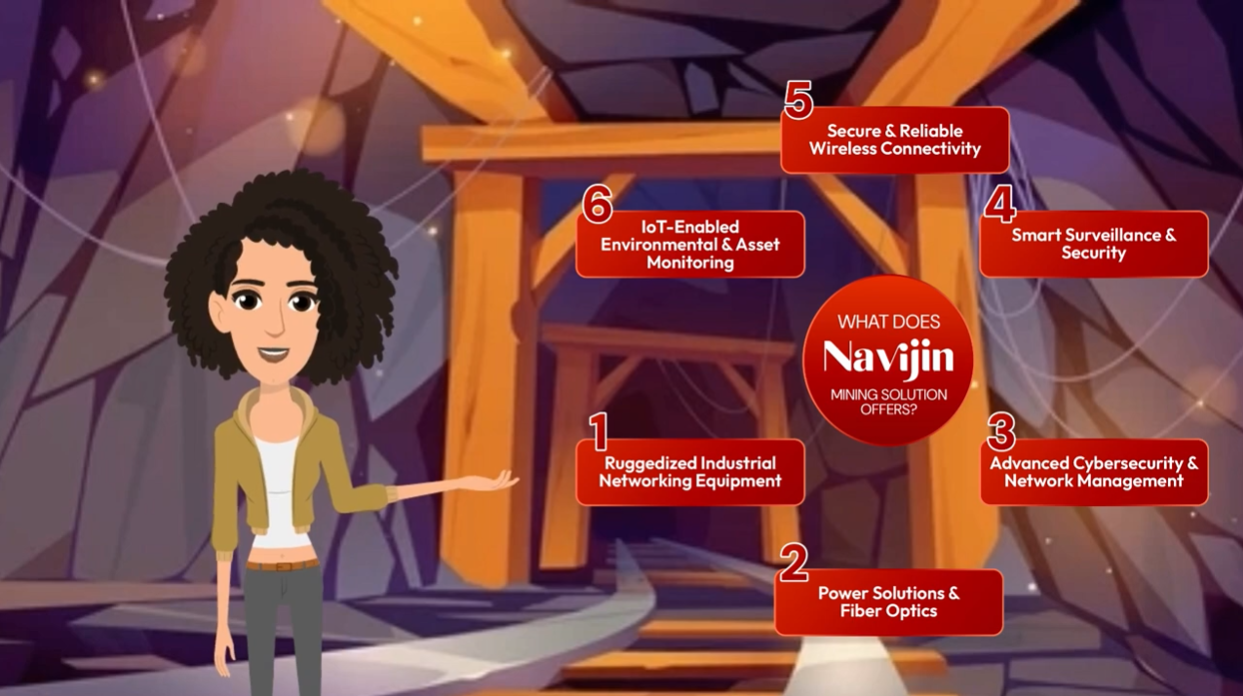 Powering Mining Operations - Navijin’s Secure & Scalable Network Infrastructure!
