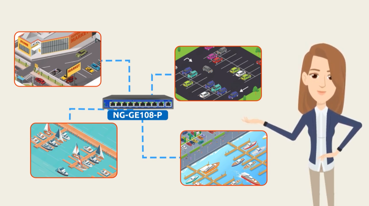 Streamline Your Marina - Navijin’s All-in-One Solution for Security and Connectivity!