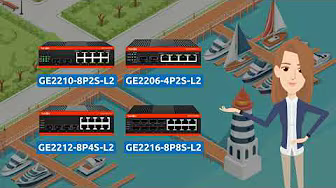 Streamline Your Marina - Navijin’s All-in-One Solution for Security and Connectivity!